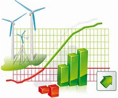 Etude de Faisabilité des Approvisionnements en Energie